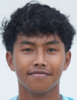 Z. Azhar
