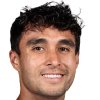 Rafael Duran