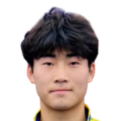 Wang Tianrun