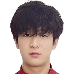 Wang Zihao 