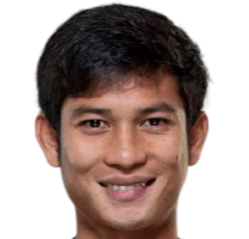 Pumin Kaewta