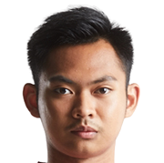 Sittichok Kannoo