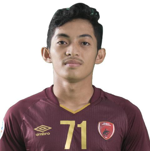 Aji Kurniawan