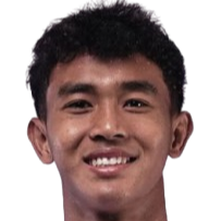 Muhammad Ragil