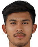 Abdulhafiz Beraheng