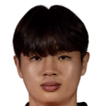 Choi Ye-Hoon