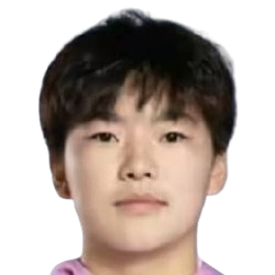 Niu Ziqi