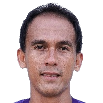 Faris Aditama