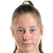 Jagoda Cyraniak