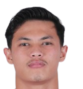 Haykal Alhafiz