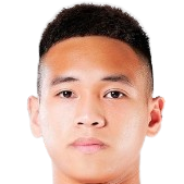 Nguyen Manh Hung