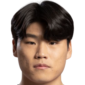 Kim Kyu-Min