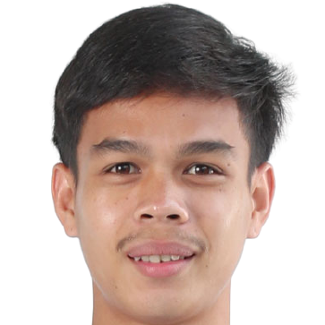 Jedsadakorn Kowngam