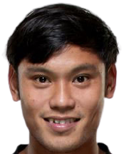 Wongsakorn Chaikultewin