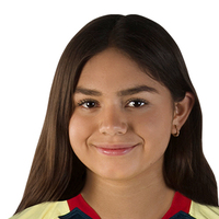 Jana Gutierrez