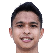 Irkham Zahrul Milla