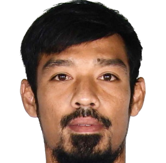 Noppanon Kachaplayuk