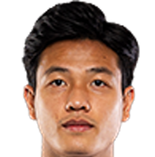 Luong Duy Cuong