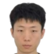 Wen Ruoyu