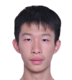 Luo Yuxuan