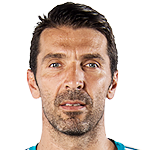 Gianluigi Buffon