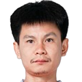 Pongpat Liorungrueangkit
