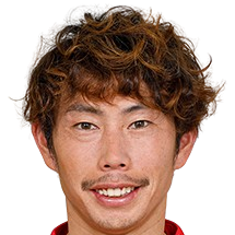 Masaaki Higashiguchi