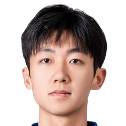 Dong Kaining
