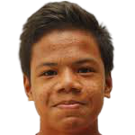 Nur Adam Abdullah