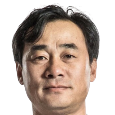 Gao Fei