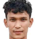 Geril Kapoh