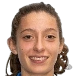 Elene Gurtubay Loyo