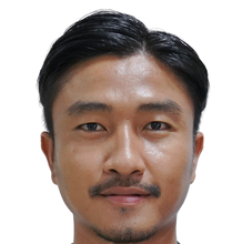 Sirisak Faidong