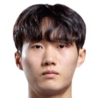 Kang Min-geu