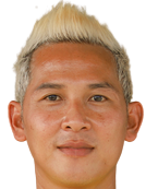Pisan Dokmaikeaw