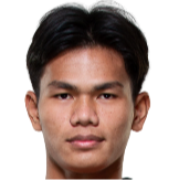 Songwut Kraikruan