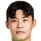 Choi Pil-Soo