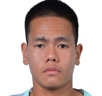Thanawat Panthong