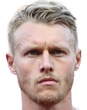 Simon Kjær