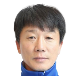 Huang Yong