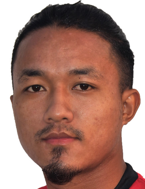 Lalengzama Vangchhia