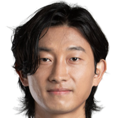 Kim Hyun