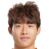 Ahn Hyun-Beom