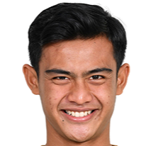 PRATAMA ARHAN ALIF RIFAI