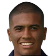 Joao Acosta