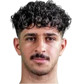 Mohammed Bassam Al Hurayji