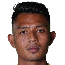Dedik Setiawan