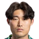 Kim Min-ho