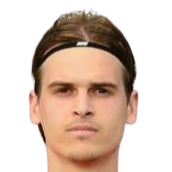 Ivan katic