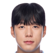 Kim Min-jun